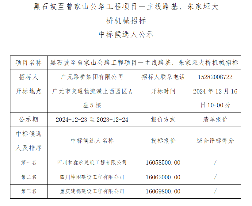 黑石坡至曾家山公路工程項目－主線路基、朱家埡大橋機械招標(biāo)